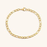 Saturn Goldketten-Armband – Gelbgold