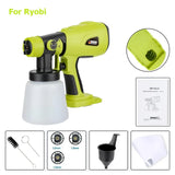 SprühMeister™ Professionale Farbergebnisse – Für Ryobi