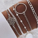 Pack 5 Armbänder Unique – Londres